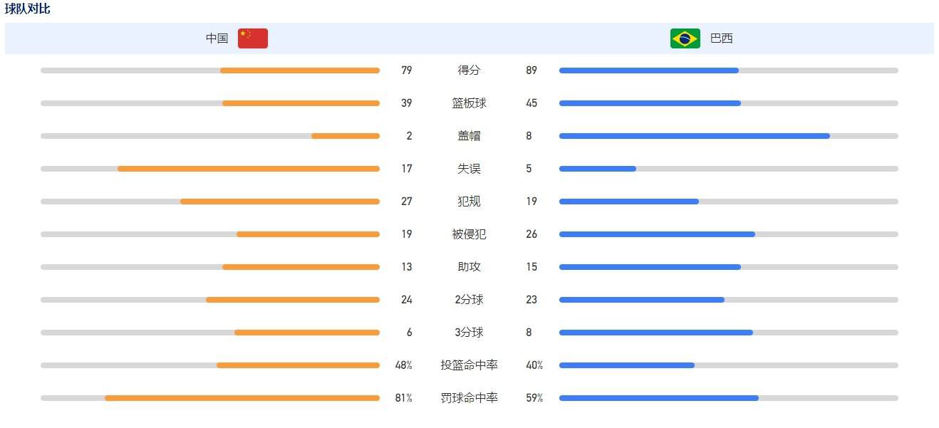 所以若是续集出色的话，就让李sir继续和刘sir斗呗。